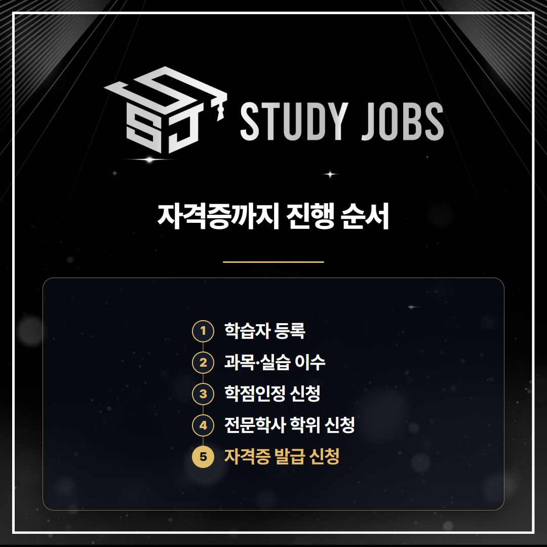 고졸 사회복지사2급 취득방법을 학습자 등록부터 자격증 신청까지 순서로 정리한 이미지