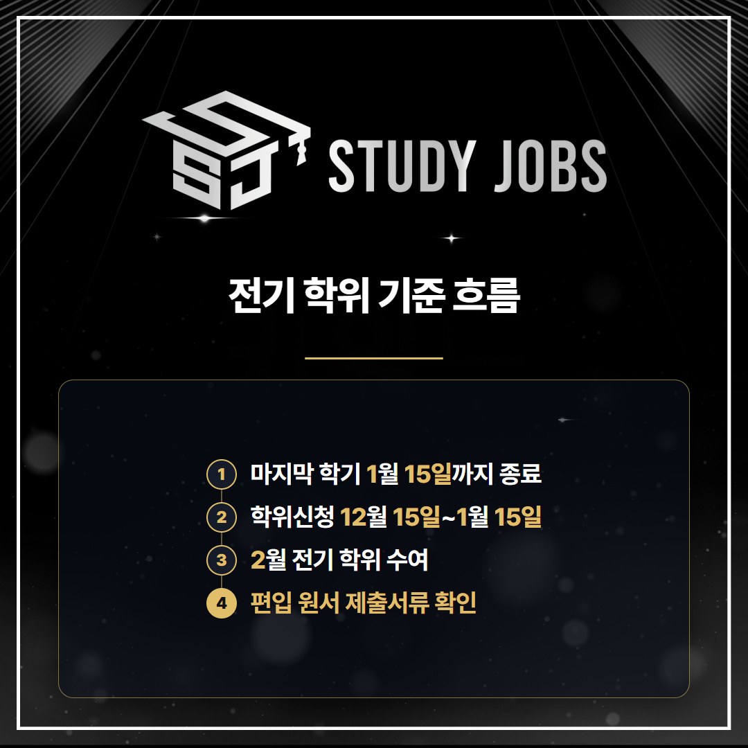 학점은행제 전기 학위신청부터 일반편입 학사편입 원서 준비까지의 흐름