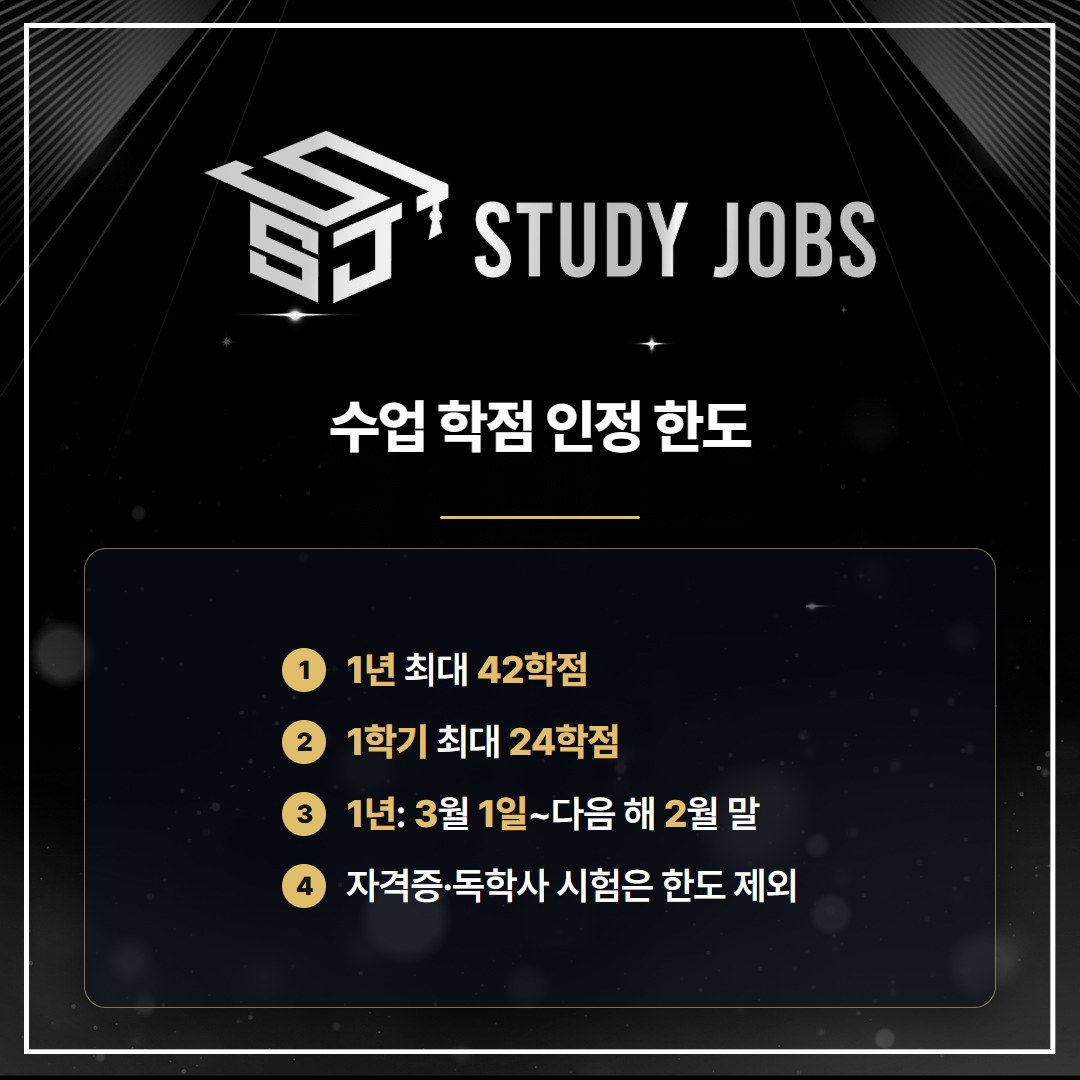 학점은행제 무료상담 때 확인할 연간·학기 학점 인정 한도
