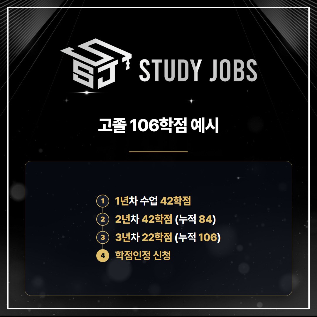 고졸 0학점에서 산업안전기사 응시자격 106학점까지 연차별 계산 예시