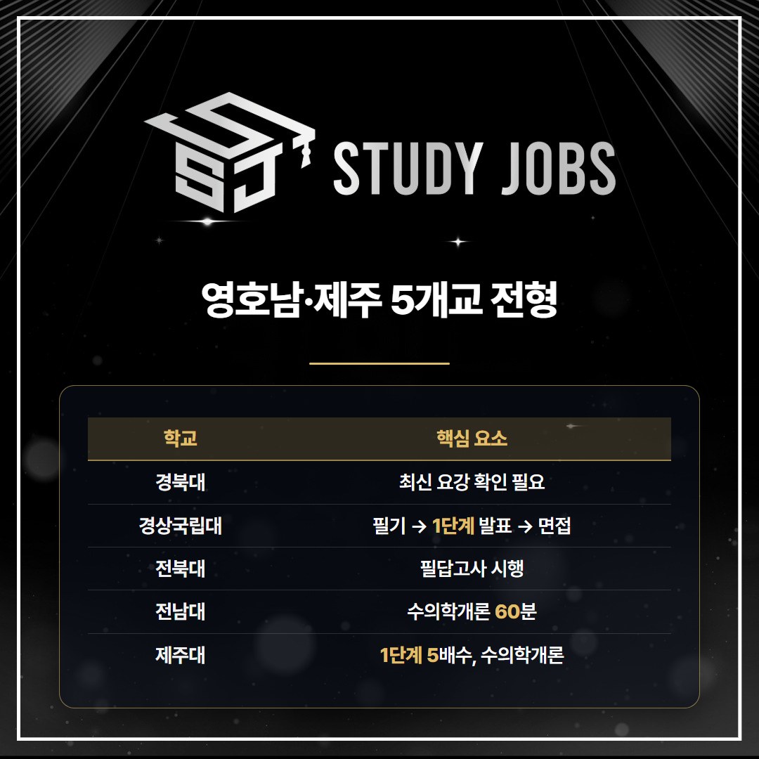 수의학과 편입 영호남·제주 5개 대학 전형 비교표