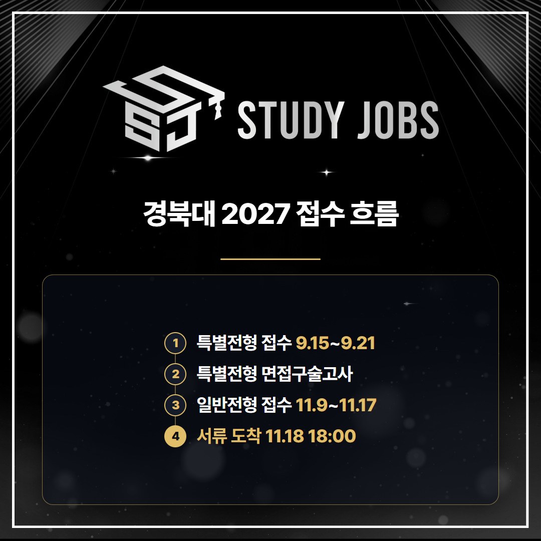 상담심리교육대학원 양성과정 경북대 2027학년도 특별전형과 일반전형 접수 순서