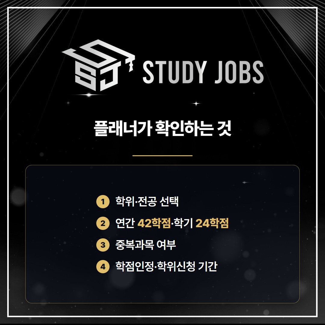 학점은행제 플래너가 플랜을 짤 때 확인하는 학위, 학점 한도, 중복과목, 신청 기간