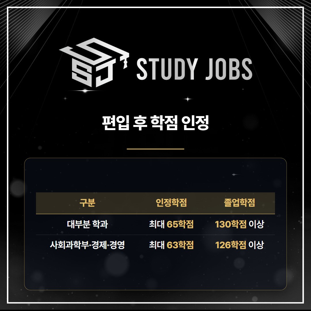 서강대학교 편입 후 전적대학 인정학점과 졸업학점 비교