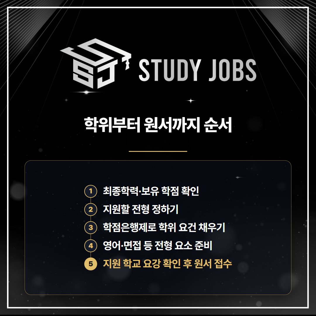 간호학과 대졸자전형과 편입 지원을 위한 학점은행제 준비 순서