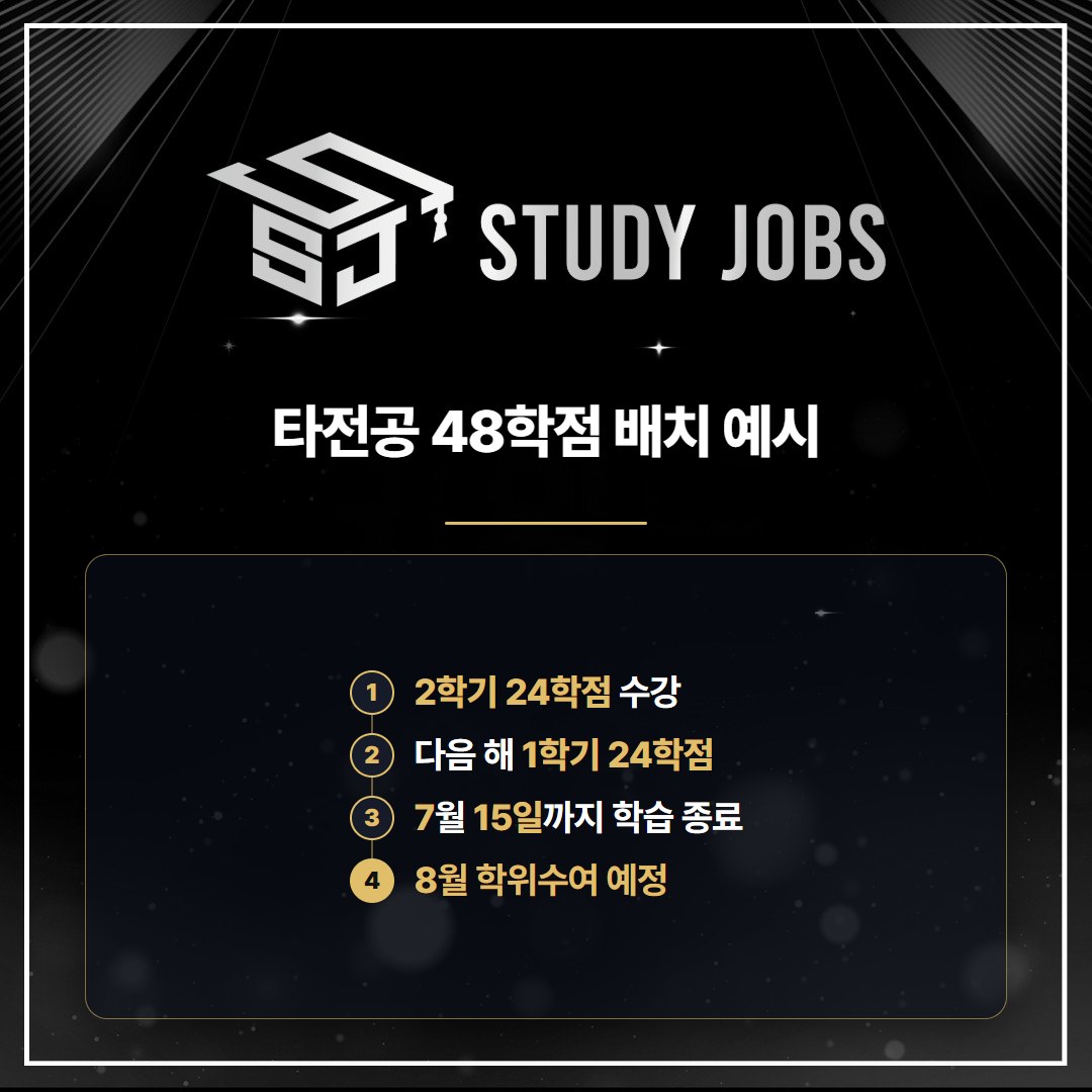 학점은행제 체육학사 타전공 48학점을 두 학기에 나눈 배치 예시