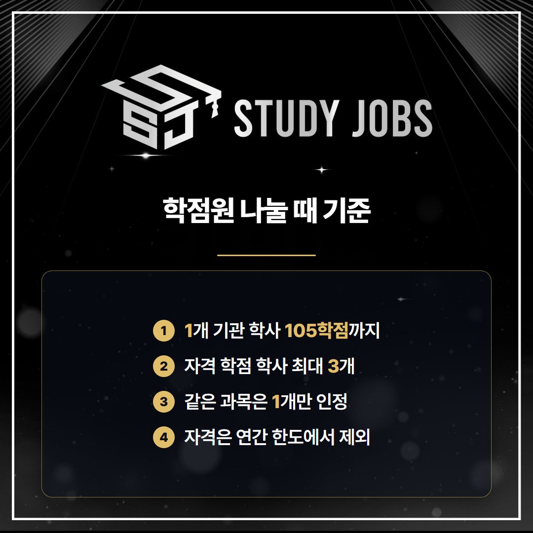 학점은행제 체육학사 학점원 기준: 1개 기관 105학점, 자격 최대 3개