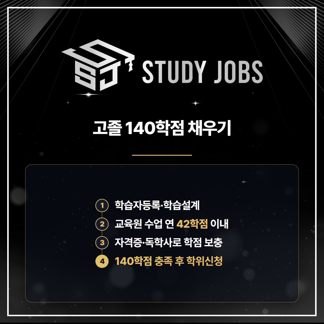 고졸이 학점은행제 경영학사 140학점을 채우는 순서를 정리한 이미지