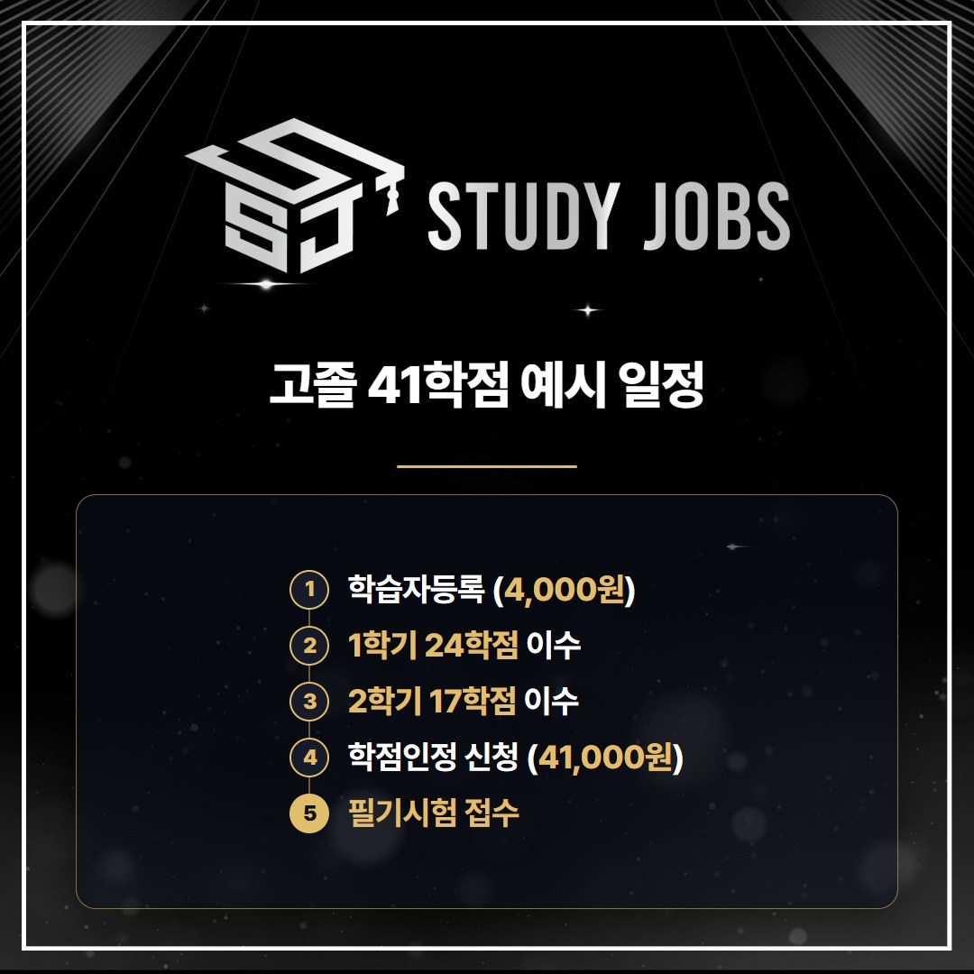 고졸 학습자가 식물보호산업기사 응시자격용 41학점을 두 학기에 채우는 예시 일정