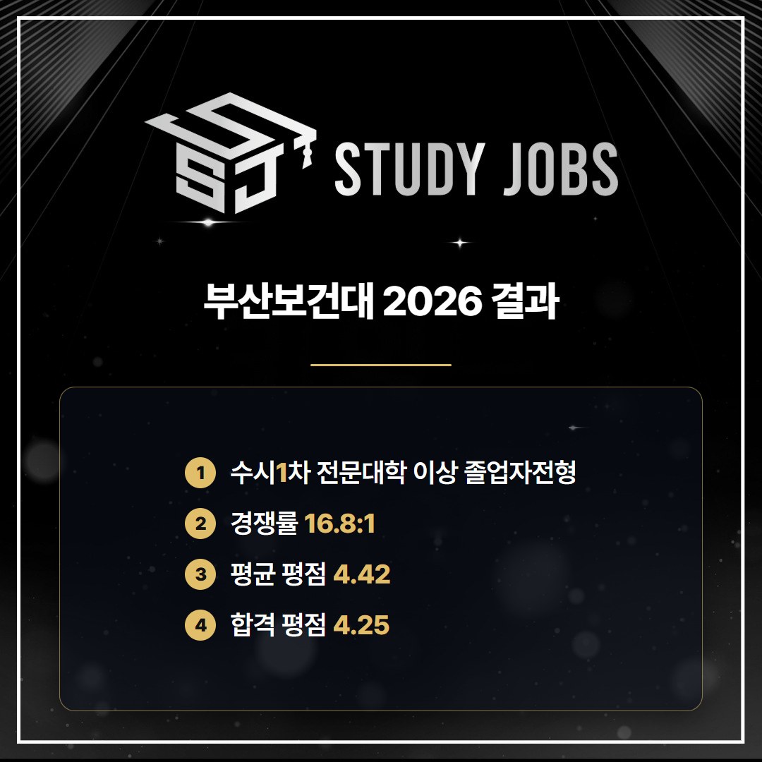 물리치료학과 대졸자전형 부산보건대 2026학년도 평점 결과