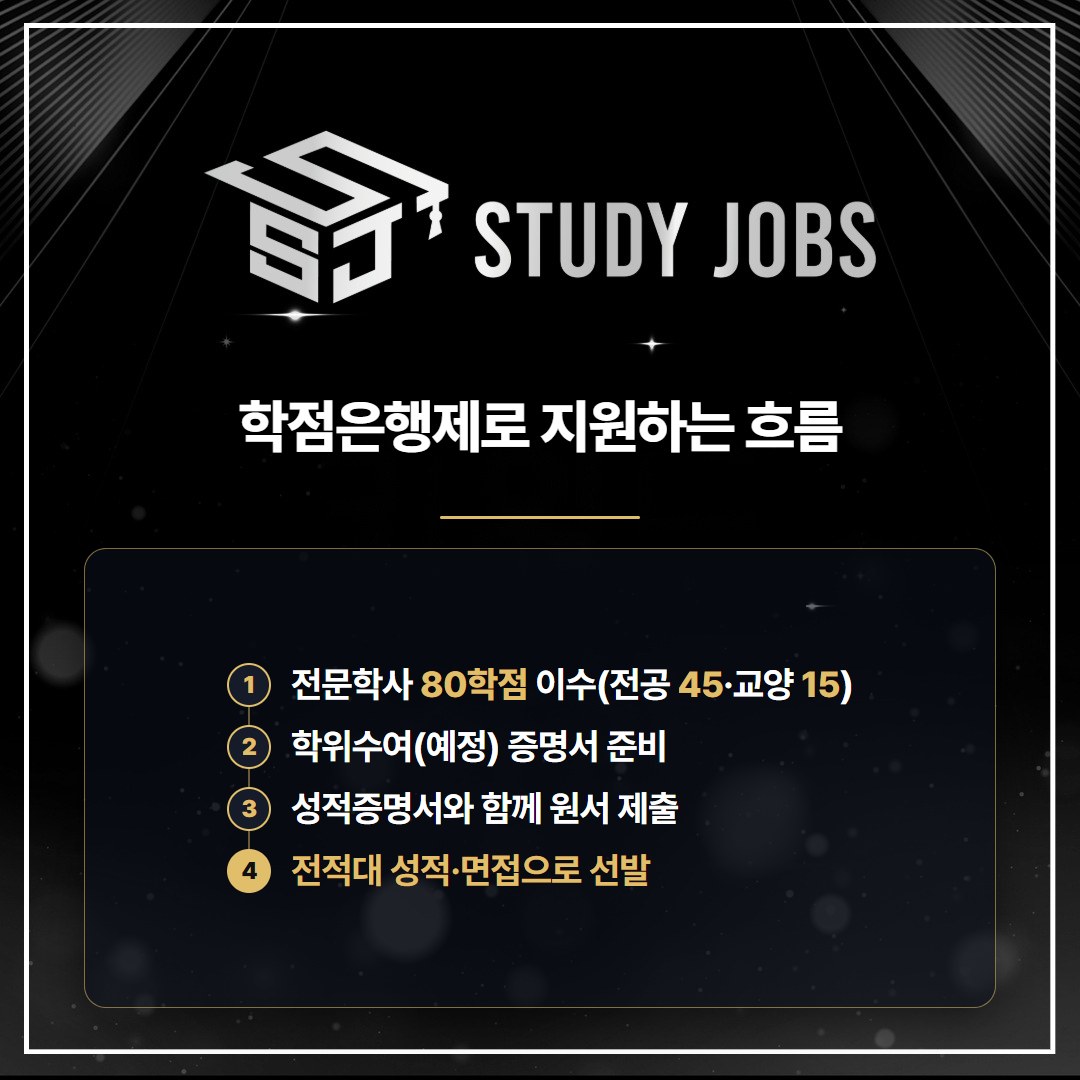 학점은행제 학위로 물리치료학과 대졸자전형에 지원하는 흐름