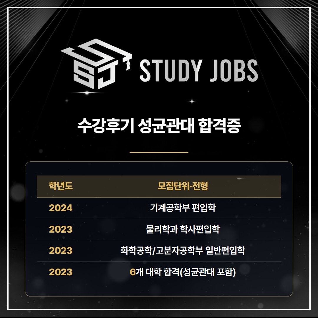 스터디잡스 수강후기에 올라온 성균관대 편입 합격 통지서 4건의 학년도와 전형