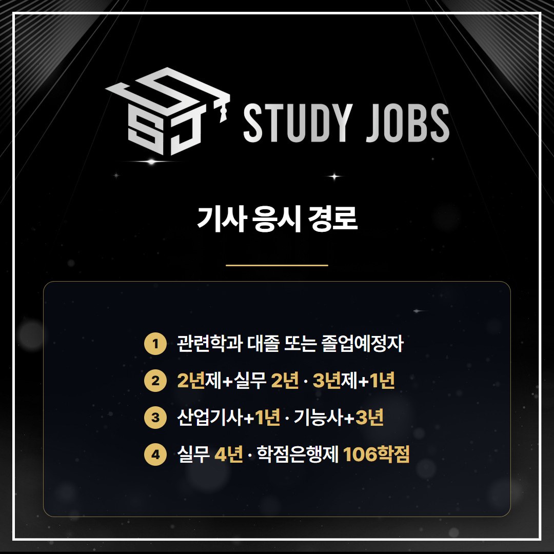 정보처리기사 응시자격을 갖추는 학력·자격·경력 경로 요약