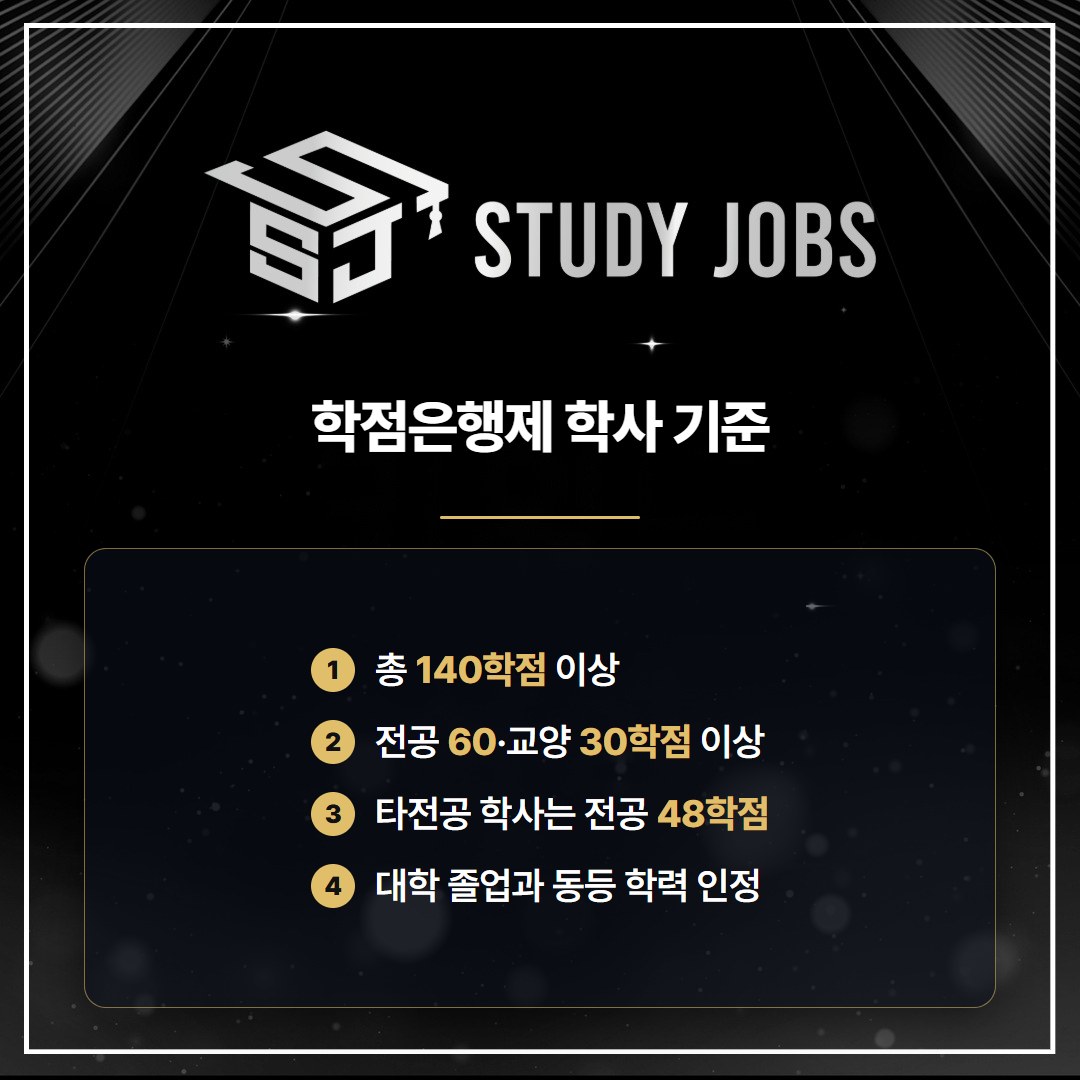 한양대학교 교육대학원 상담심리 지원을 위한 학점은행제 학사학위 기준 이미지