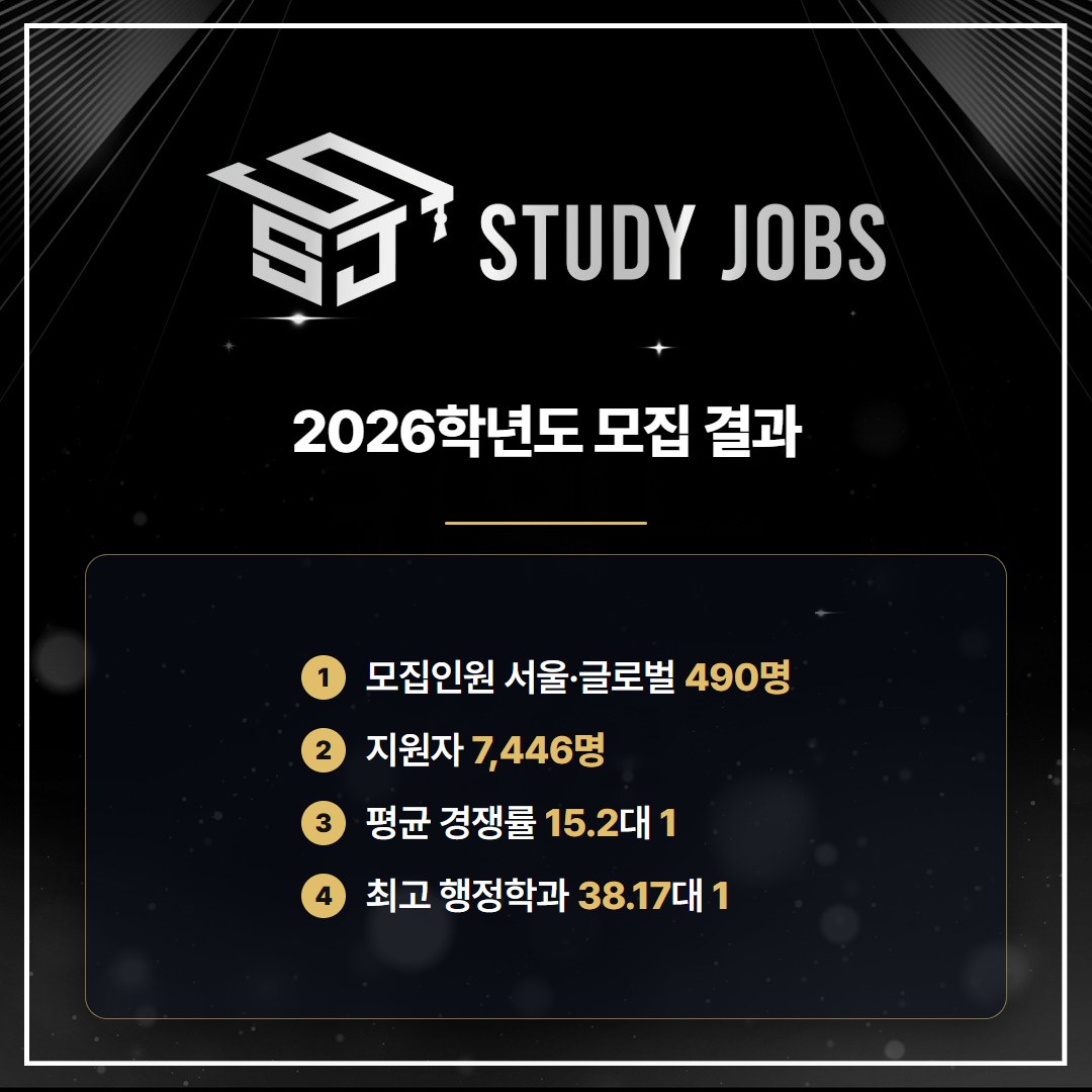 한국외대 편입 2026학년도 모집인원 490명과 평균 경쟁률 15.2대 1 요약