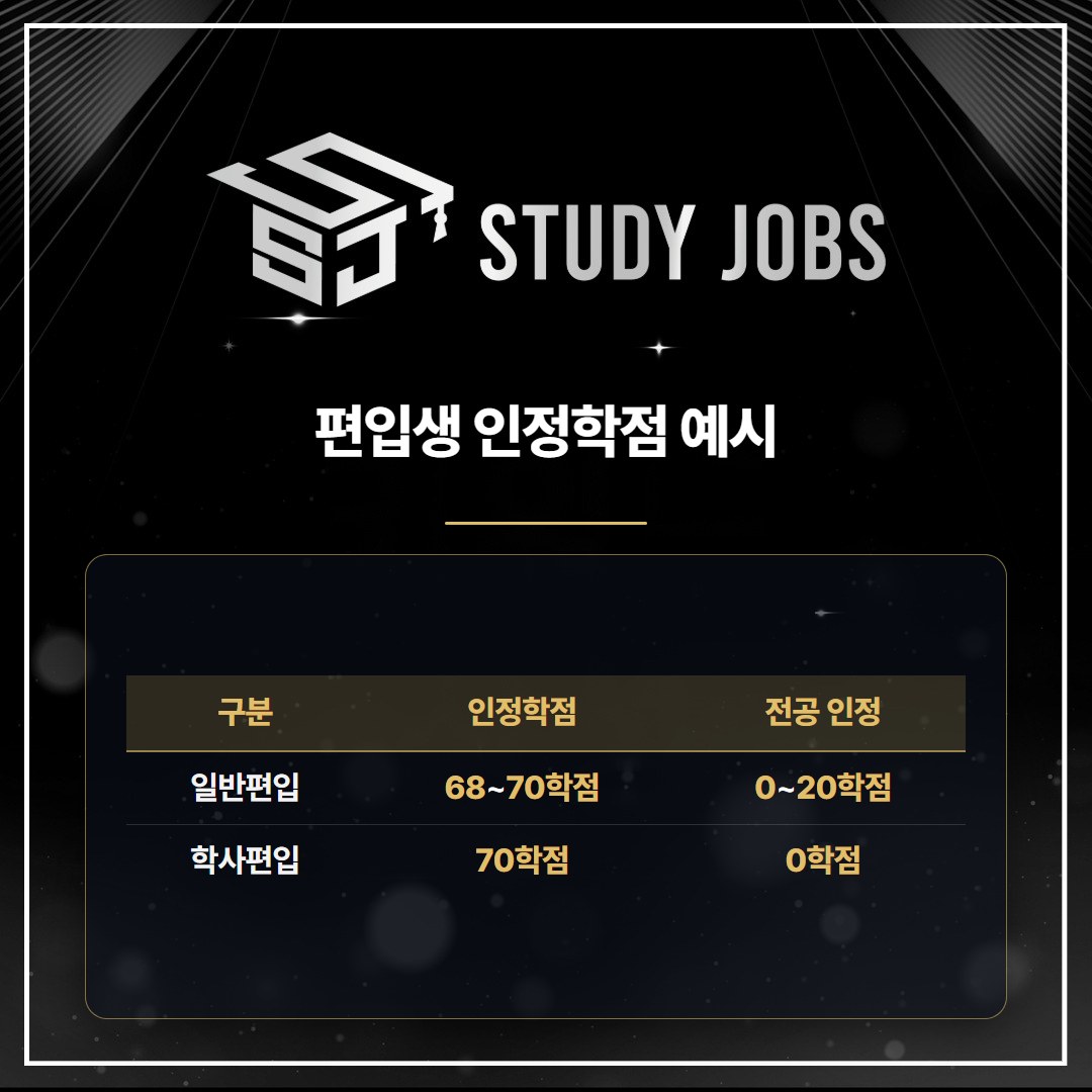 한국외대 편입생 컴퓨터공학부 기준 일반편입·학사편입 인정학점 표