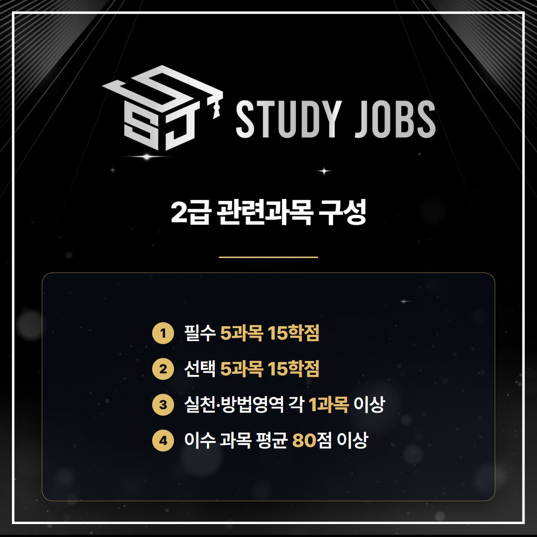 평생교육사2급 취득방법에 필요한 필수 5과목과 선택 5과목 30학점 구성