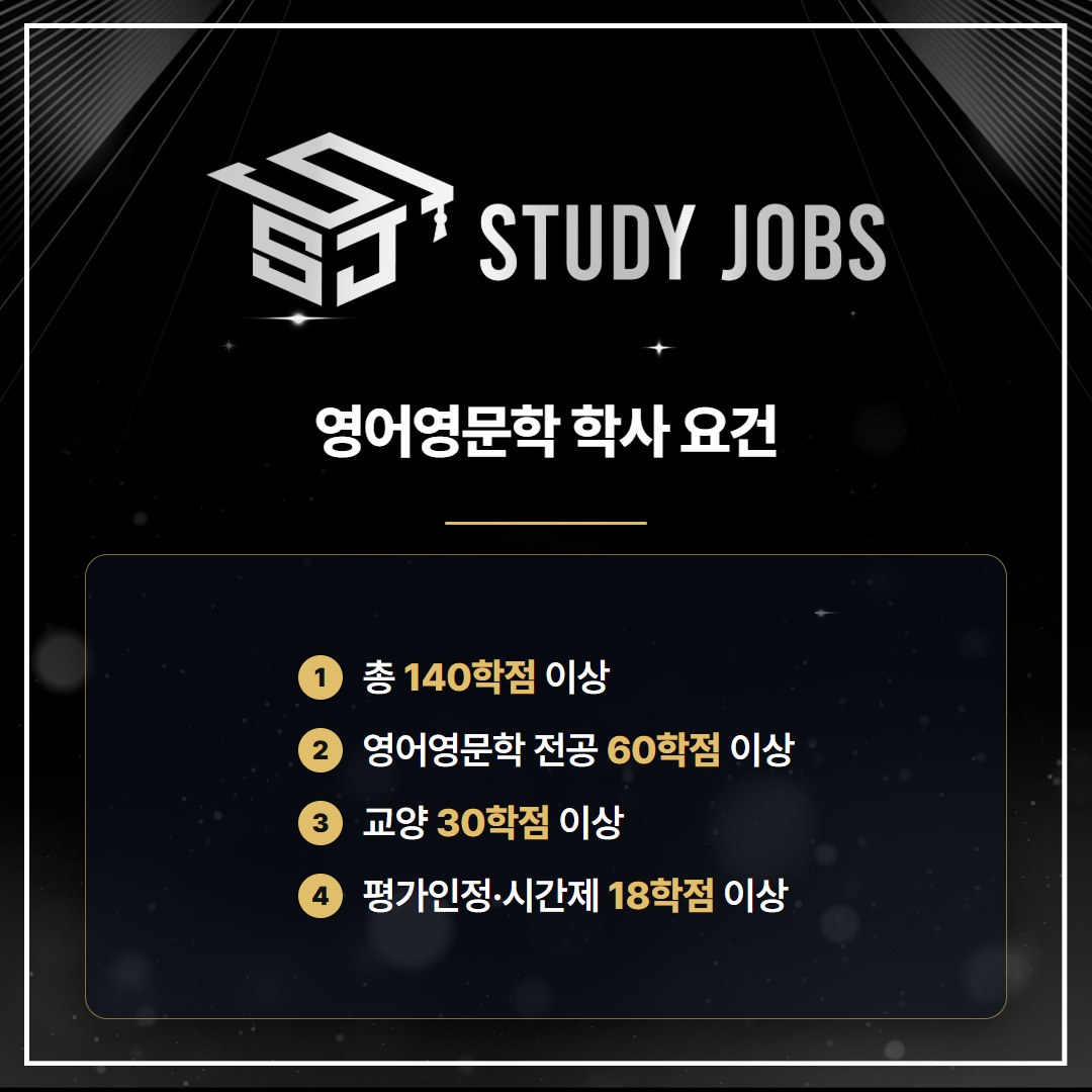 학점은행제 영어영문학과 학사학위 요건 140학점 구성