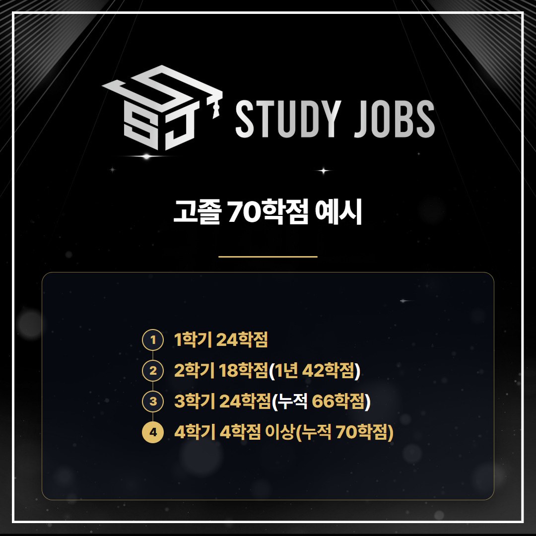 서울시립대 편입 고졸 학점은행제 70학점 학기별 예시 경로